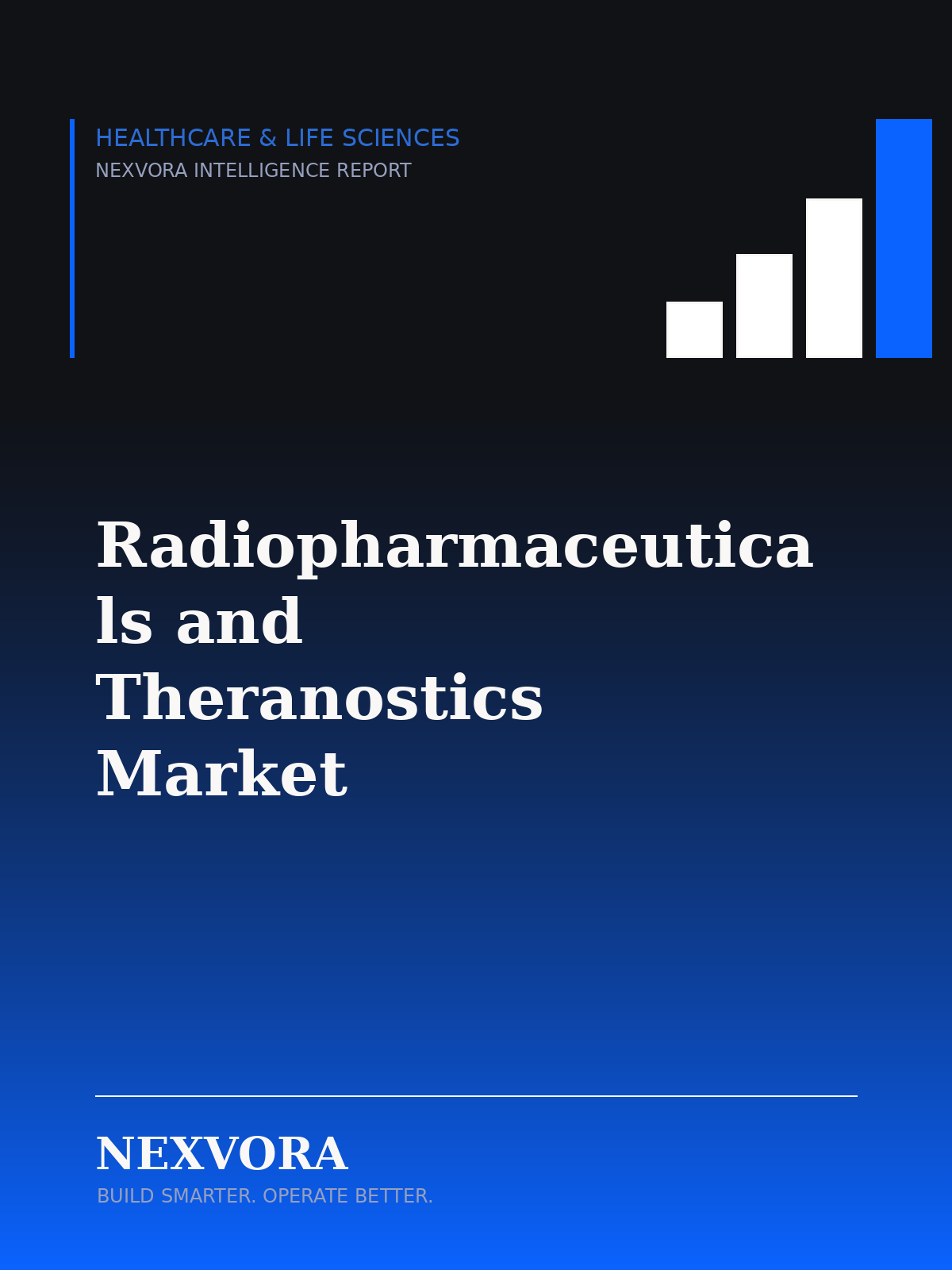 Global Radiopharmaceuticals and Theranostics Market — Intelligence Report