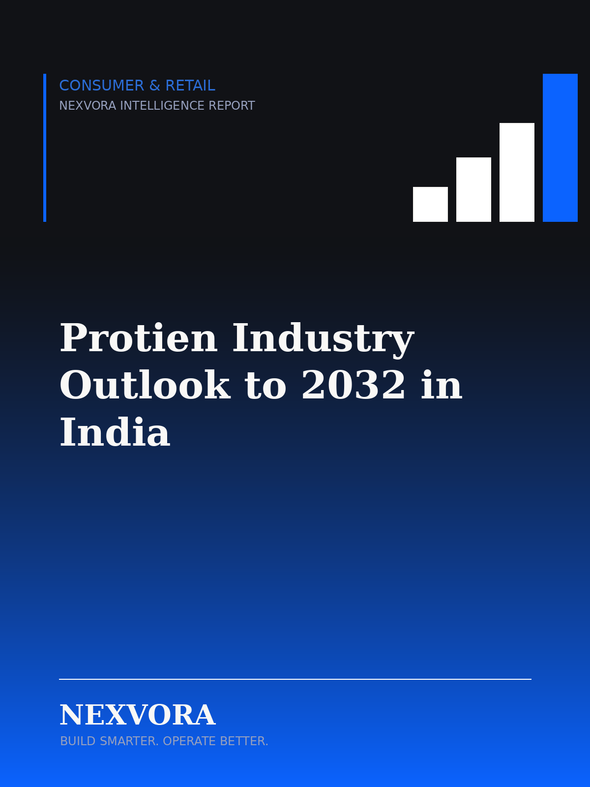 India Protein Industry Outlook — Intelligence Report