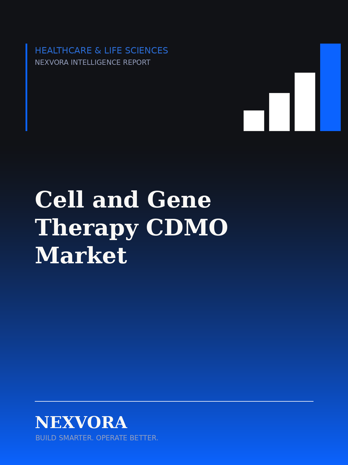Global Cell and Gene Therapy CDMO Market — Intelligence Report
