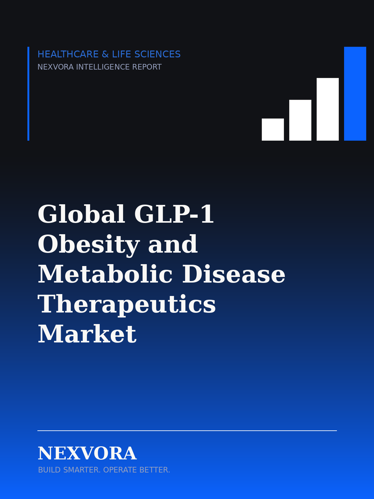 Global GLP-1 Obesity and Metabolic Disease Therapeutics Market — Intelligence Report