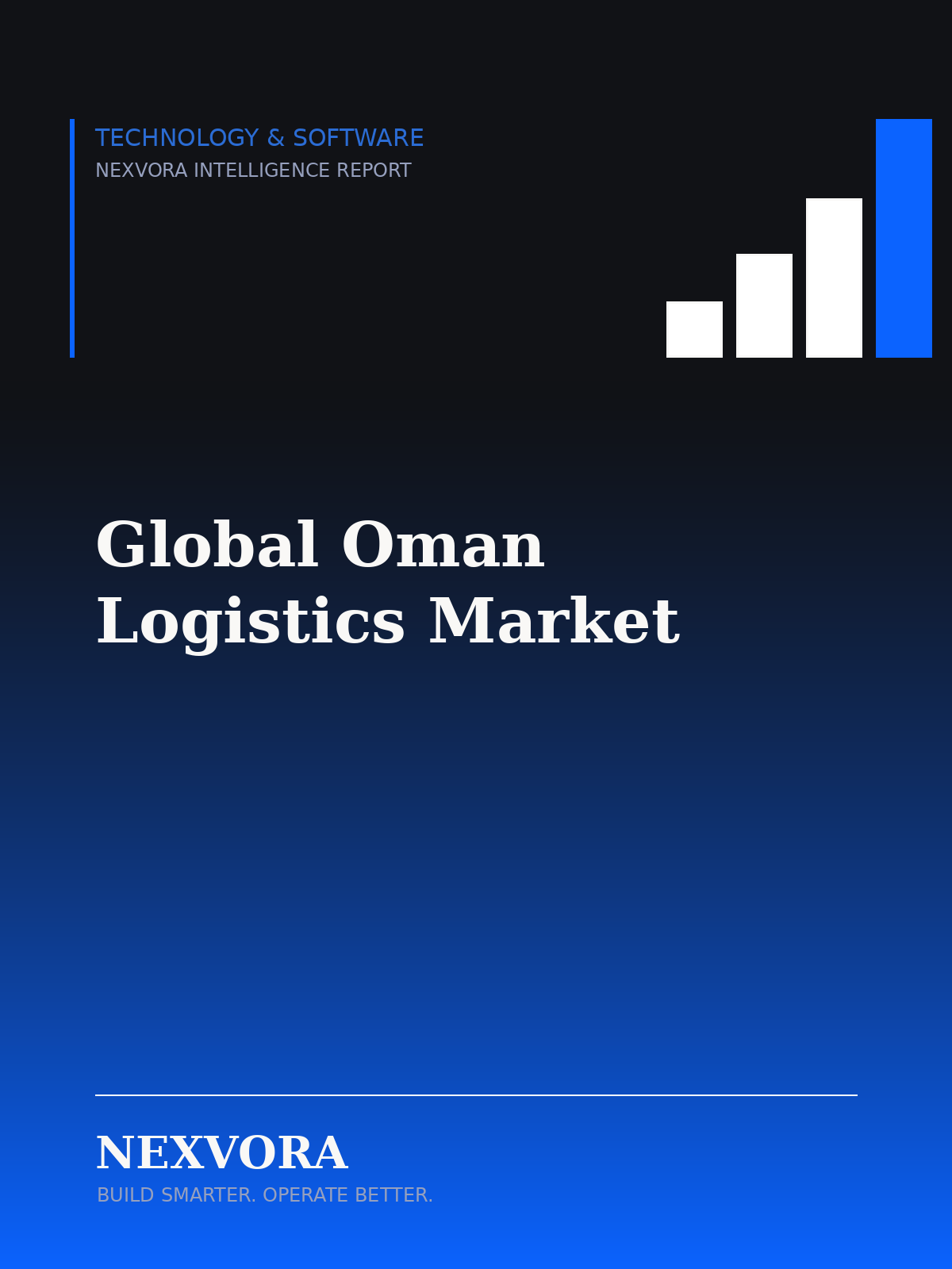 Global Oman Logistics Market
