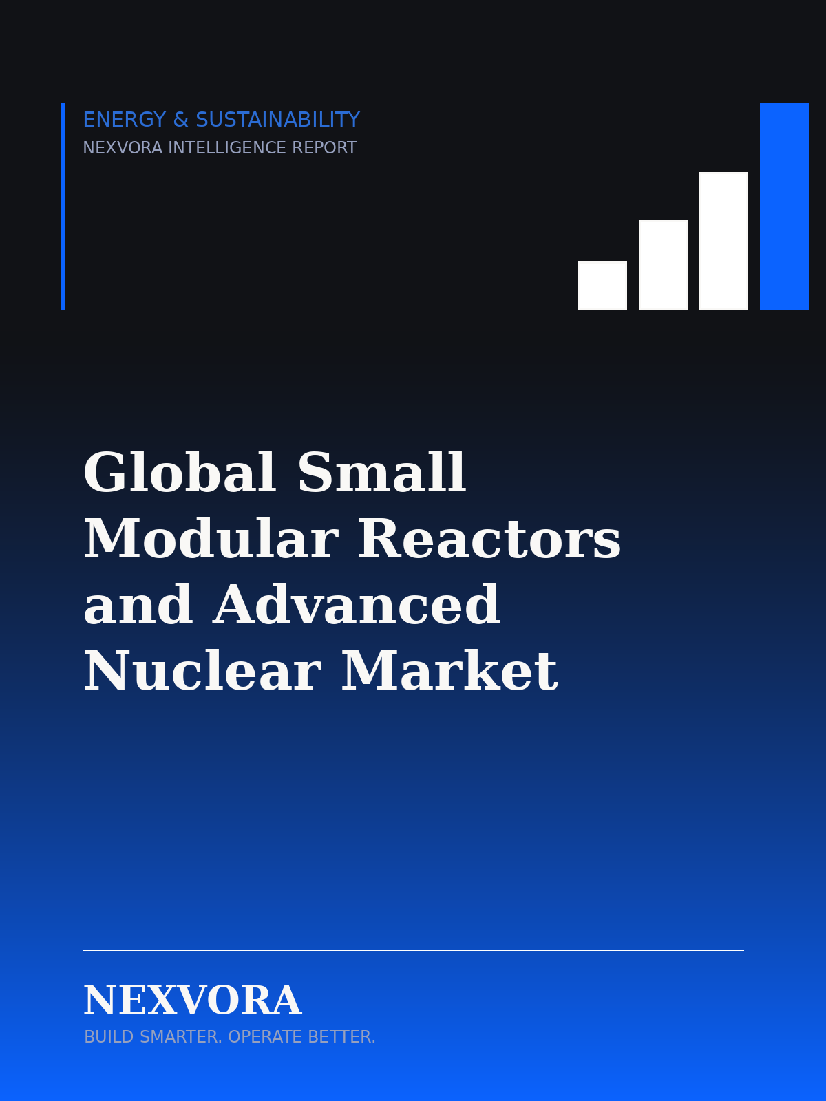 Global Small Modular Reactors and Advanced Nuclear Market — Intelligence Report