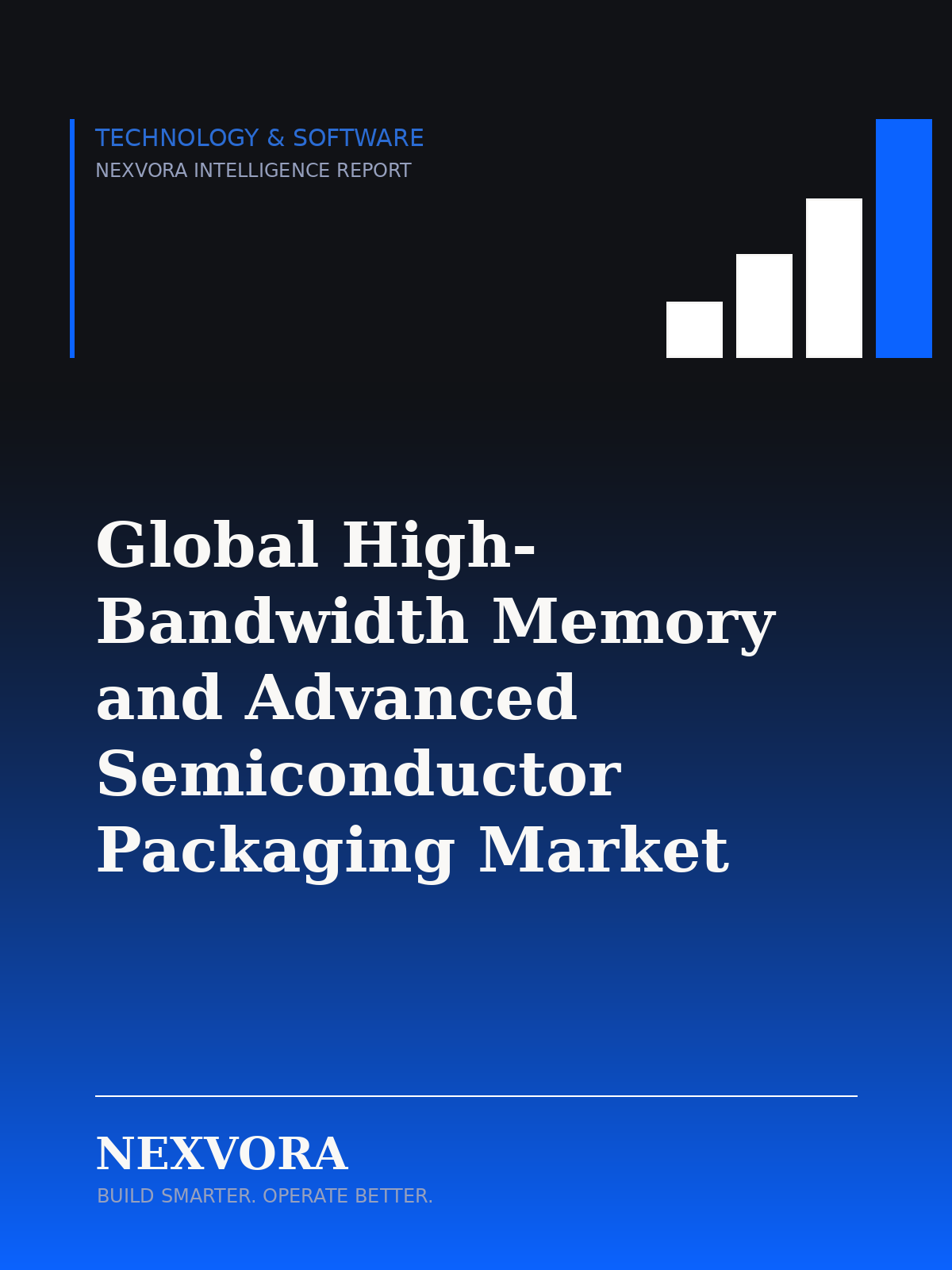 Global High-Bandwidth Memory and Advanced Semiconductor Packaging Market — Intelligence Report